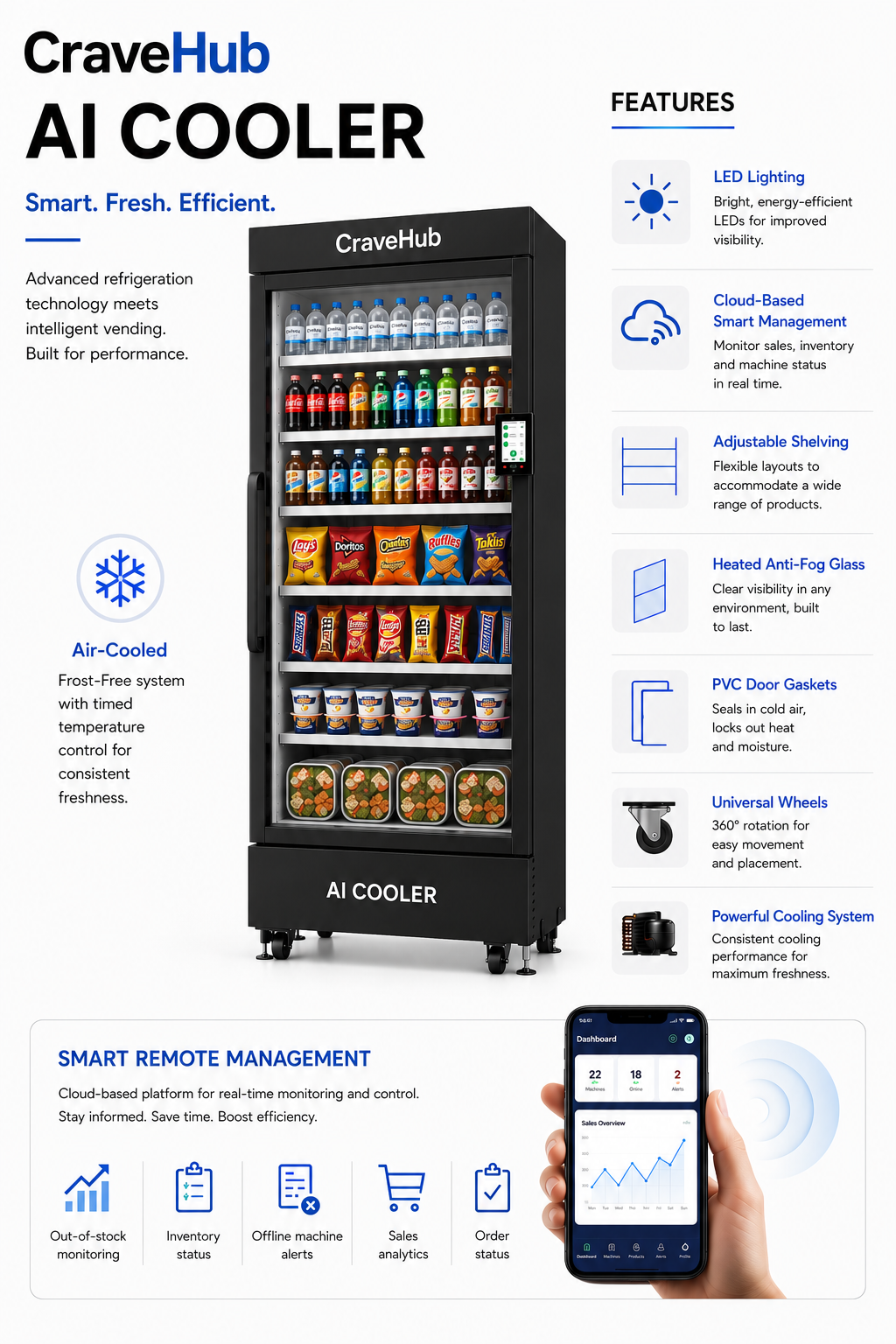 CraveHub AI Cooler